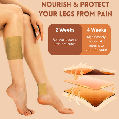 Turmeric Pain Relief Anti-Inflammatory Patch & Best for Varicose Vein
